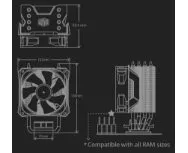 קירור אוויר למעבד AMD & Cooler Master Hyper H410R RGB Intel